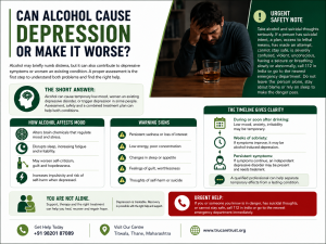 Alcohol and Depression