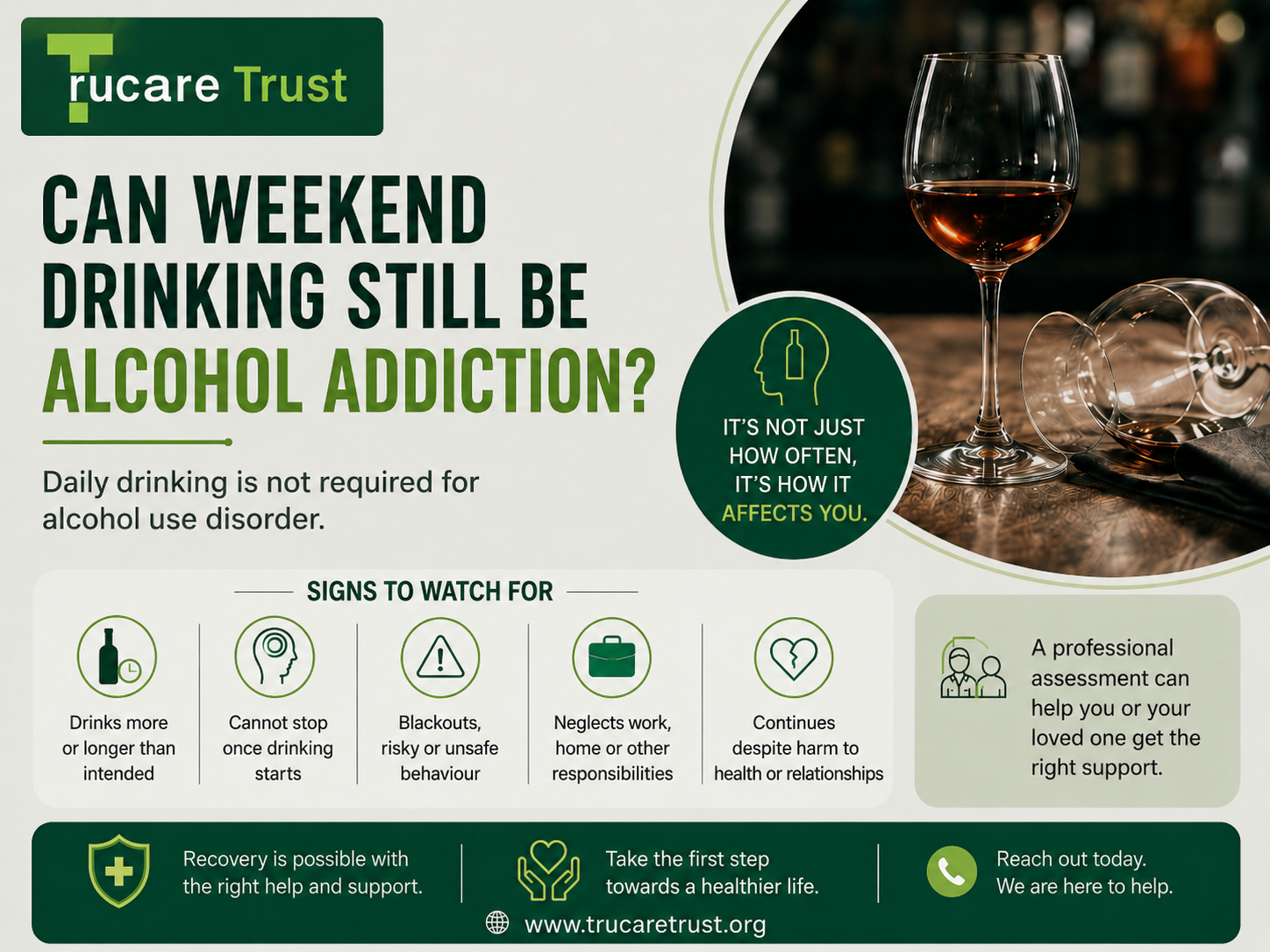 Weekend drinking addiction